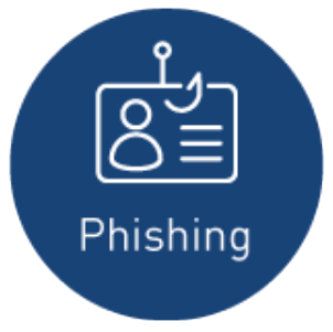 phishing graphic